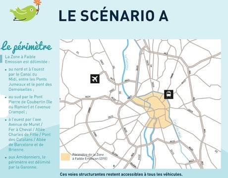 scenario a zfe