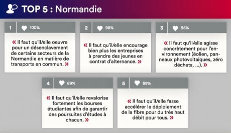 normandie