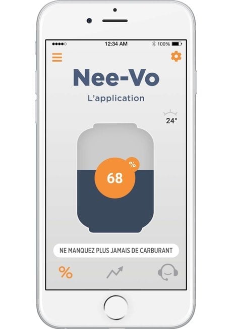 Nee-VO 2