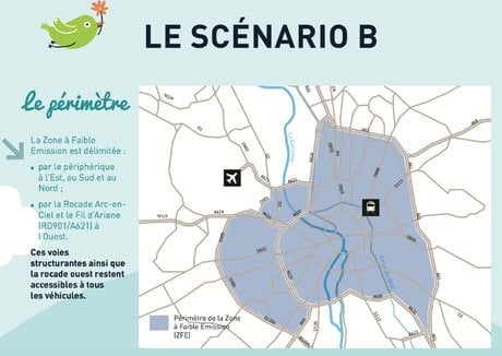 scenario b zfe
