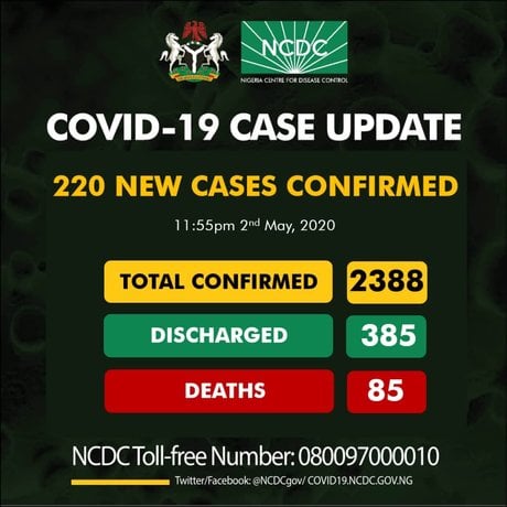 oovid19 nigeria