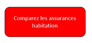 Assurance Habitation