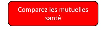 Comparez les mutuelles santé