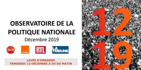 baromètre BVA grèves retraites