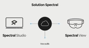 Spectral TMS