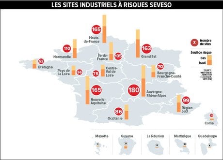 Infographie sites Seveso en France