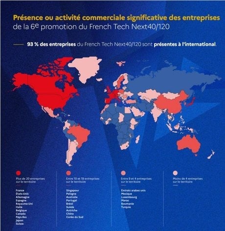 Classement 2025 Next 40 - 2