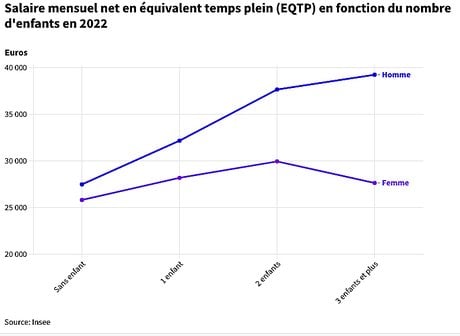 graph2