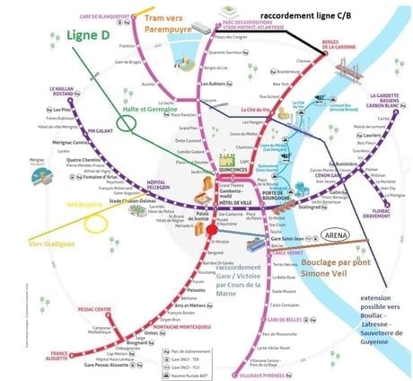 FNAUT Bordeaux