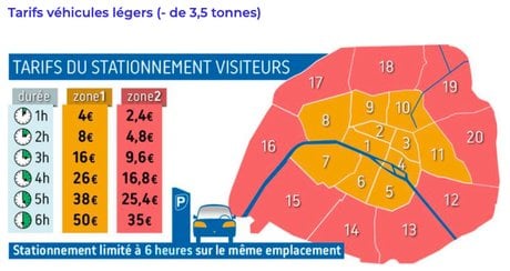 Tarif stationnement