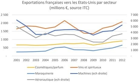 ooo