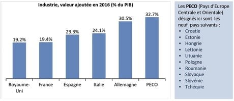 graph4