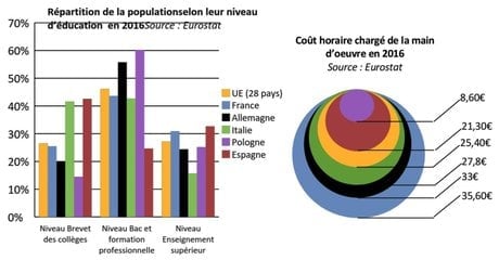 graph5