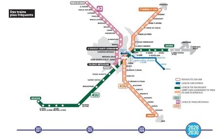 RER Métropolitain 2028