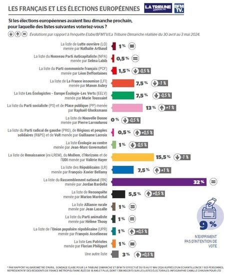 baroeuro01