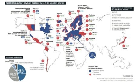 Carte mondiale des revenus carbone en 2017