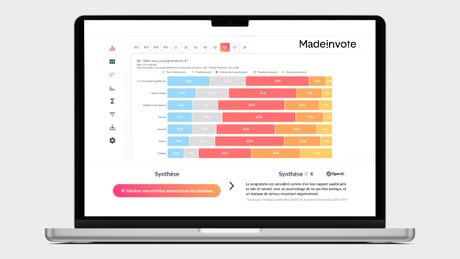 Madeinvote