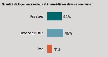 graph2