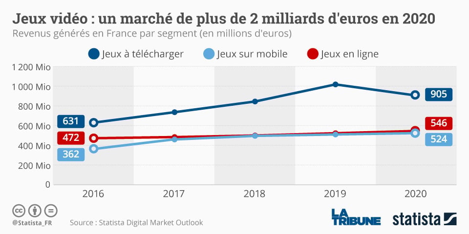 Image sans titre