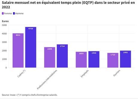graph4