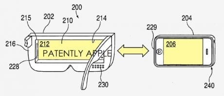 Brevet Apple lunettes connectés réalité virtuelle