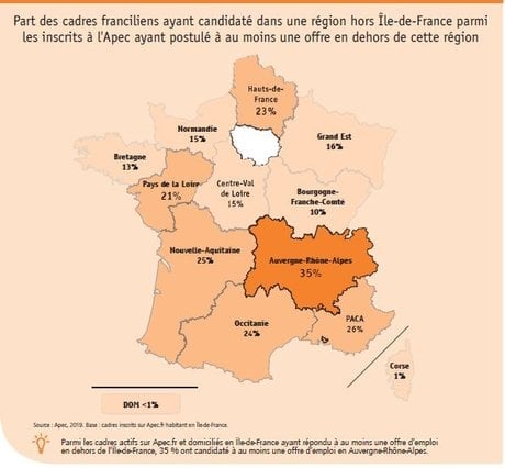 emploi cadres
