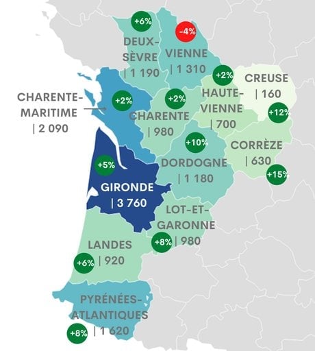 Baromètre ISM-Maaf