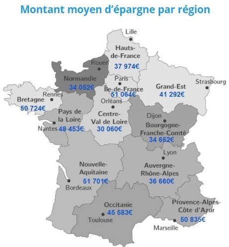 carte épargne France moyenne 2019