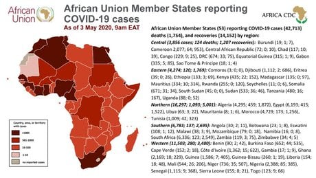 covid19 afrique cdc