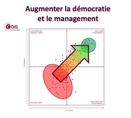 graph4