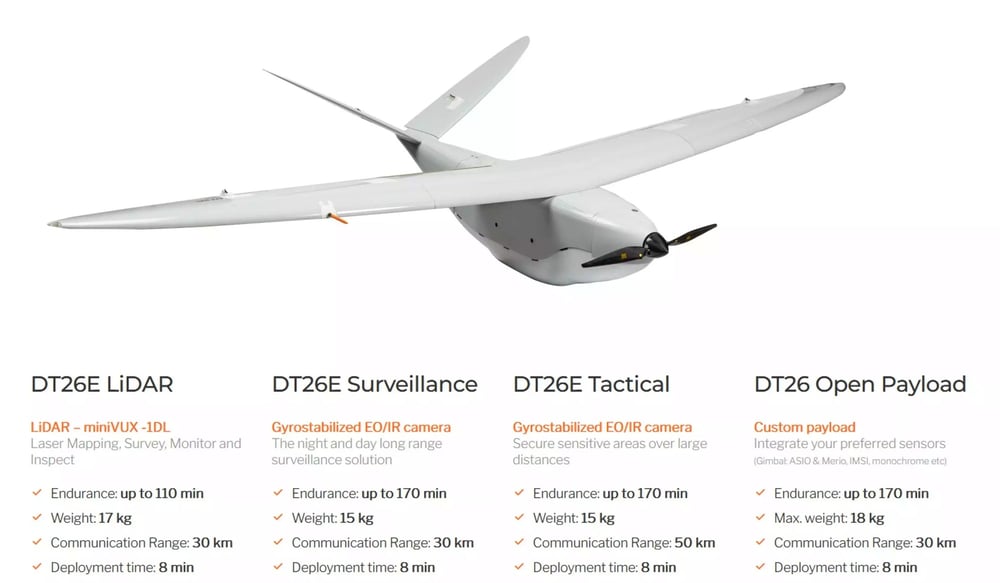 Caractéristiques techniques des quatre versions du DT26E.