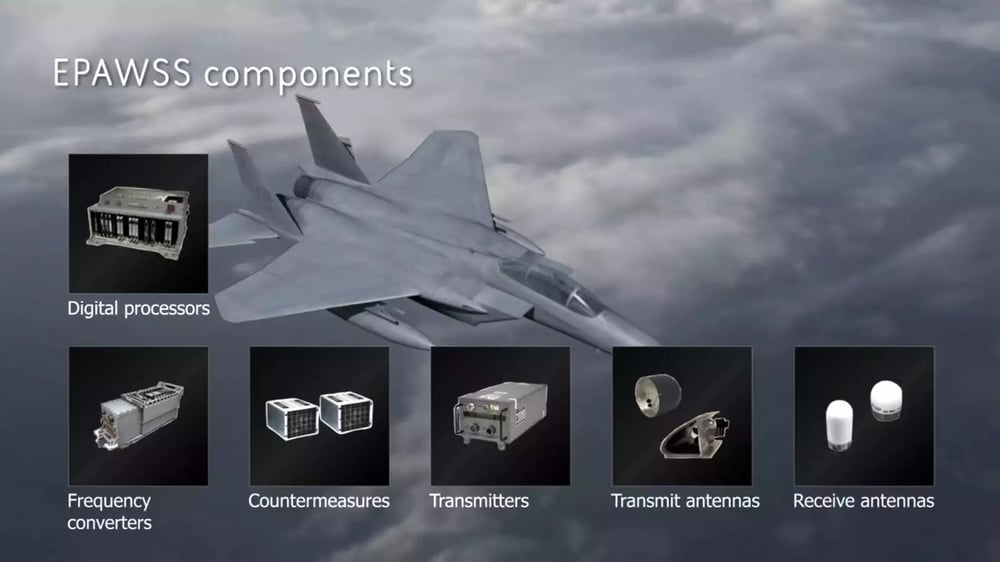 Composants du système EPAWSS présents sur les F-15E Eagle et F-15EX Eagle II.