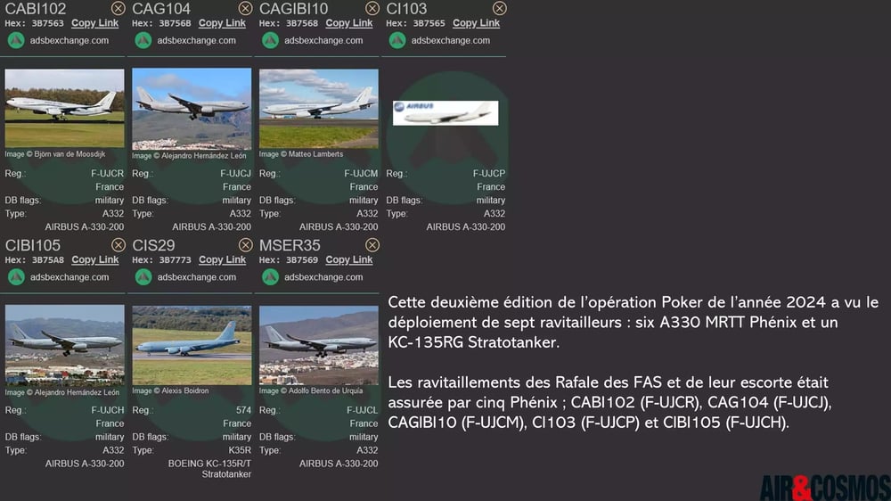 Liste des ravitailleurs ayant particité à l'opération Poker 2024-02.