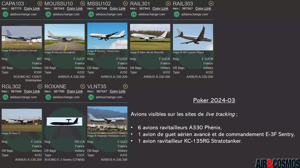 Liste des avions visibles durant l'opération Poker 2024-03.