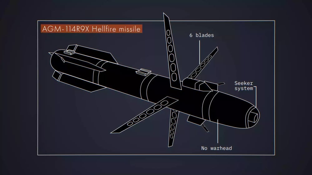 Représentation du missile AGM-114R9X Hellfire.