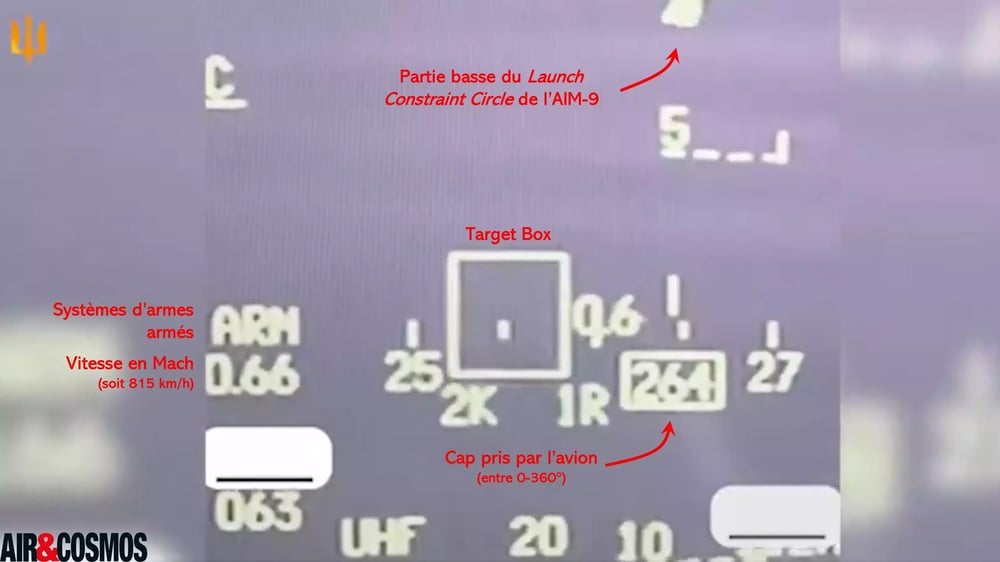 Capture d'écran d'une vidéo d'engagement d'un missile de croisière russe depuis le HUD d'un avion de combat F-16 Fighting Falcon ukrainien (septembre 2025).