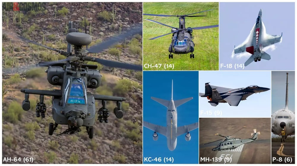 Détails des livraisons d'appareils militaires de Boeing pour l'année 2025.