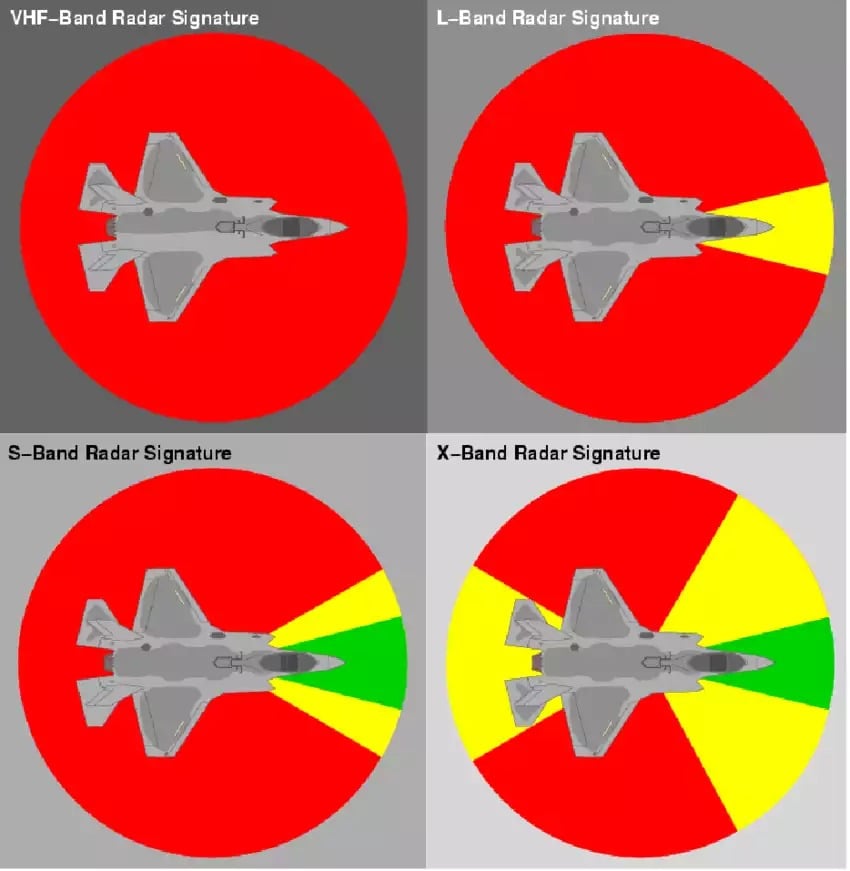 furtivité F35.png