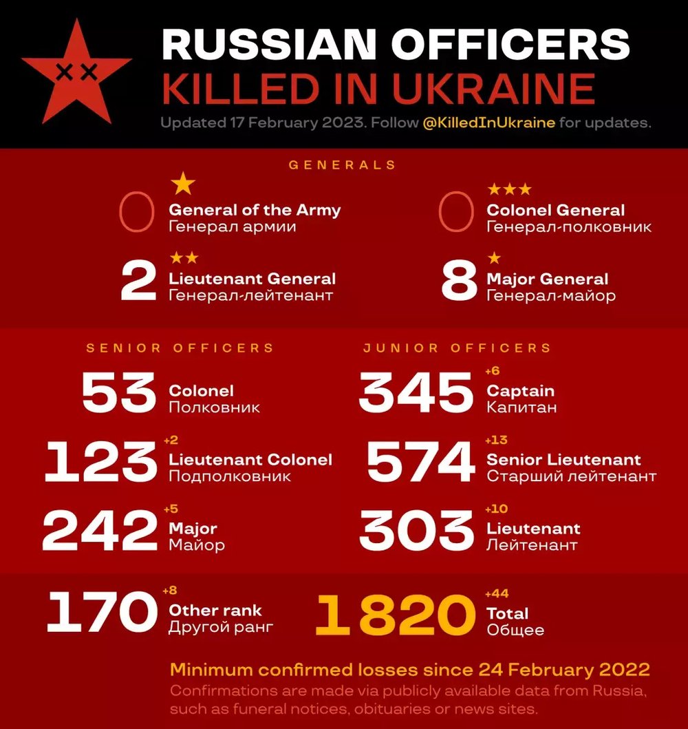 killed in ua.png