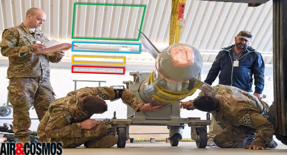 Analyse du hangar protégé où la manipulation de la B61 est effectuée.
