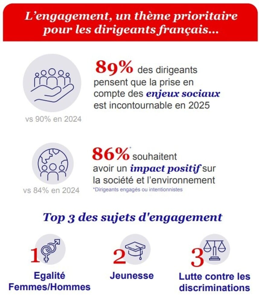 Photo d'illustration de l'article