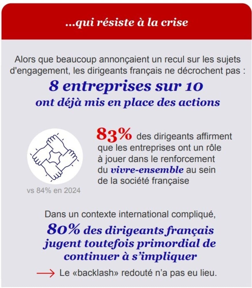 Photo d'illustration de l'article