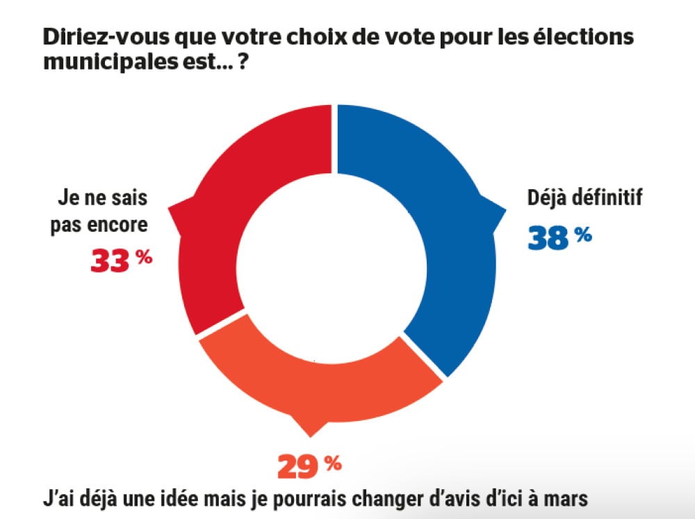 Photo d'illustration de l'article