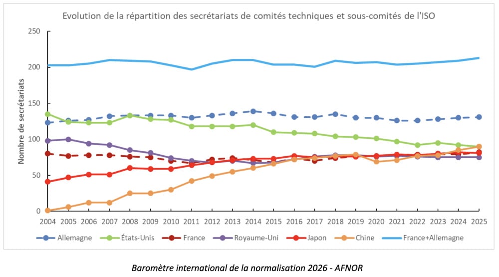 Photo d'illustration de l'article