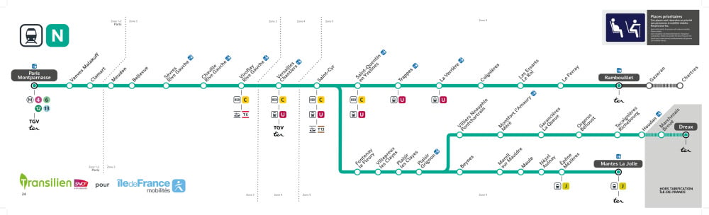 Les gares desservies de la ligne N.