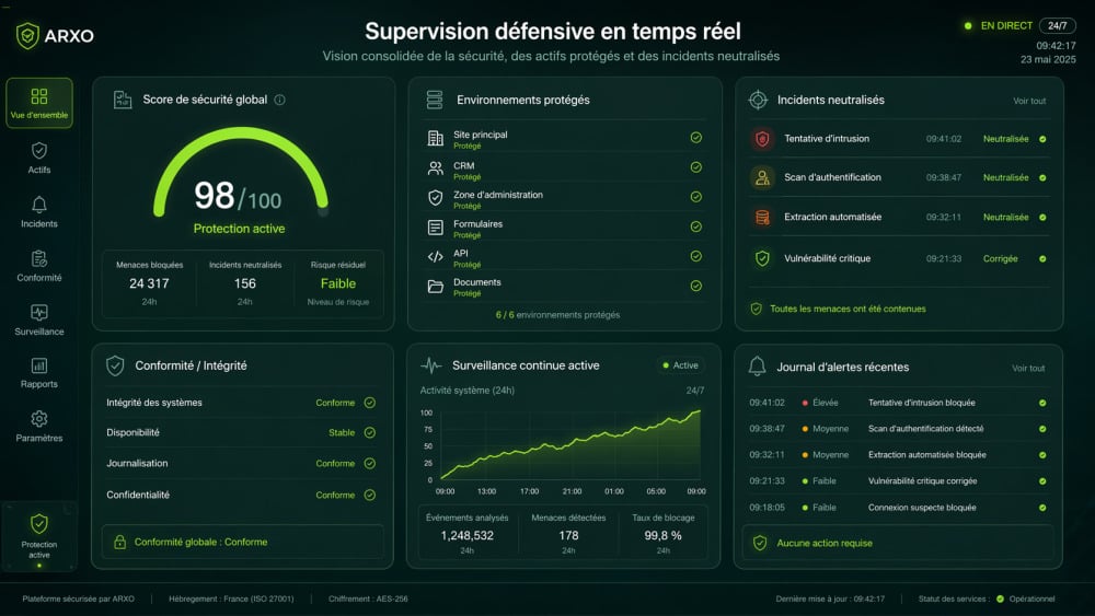 La supervision défensive en temps réel par ARXO.ai