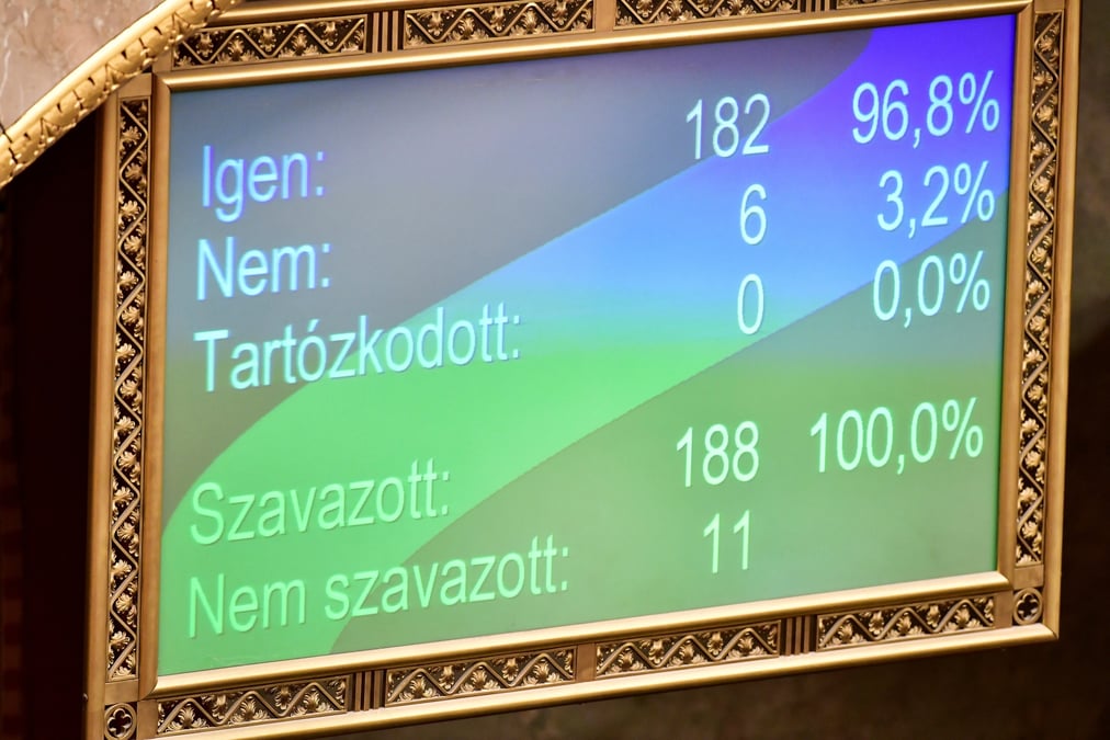 Le parlement hongrois vote la ratification de l'adhesion de la finlande a l'otan