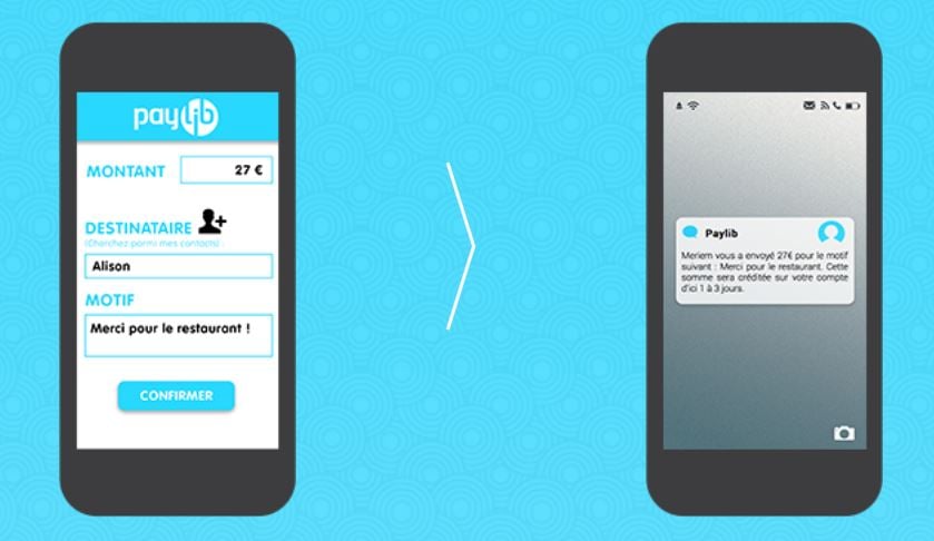 Paylib entre amis P2P Fintech
