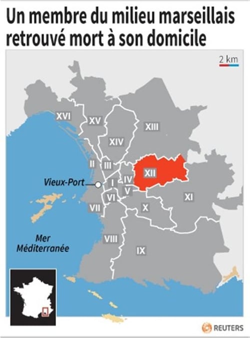 Un membre du milieu marseillais retrouvé mort