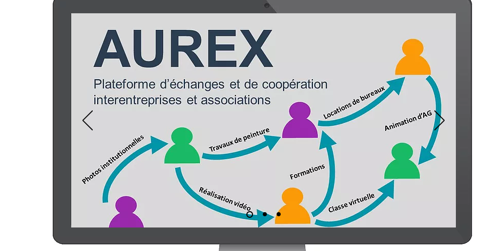 aurex